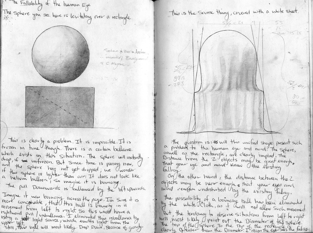 Page from the handwritten theory archive of Tommy Hoppe