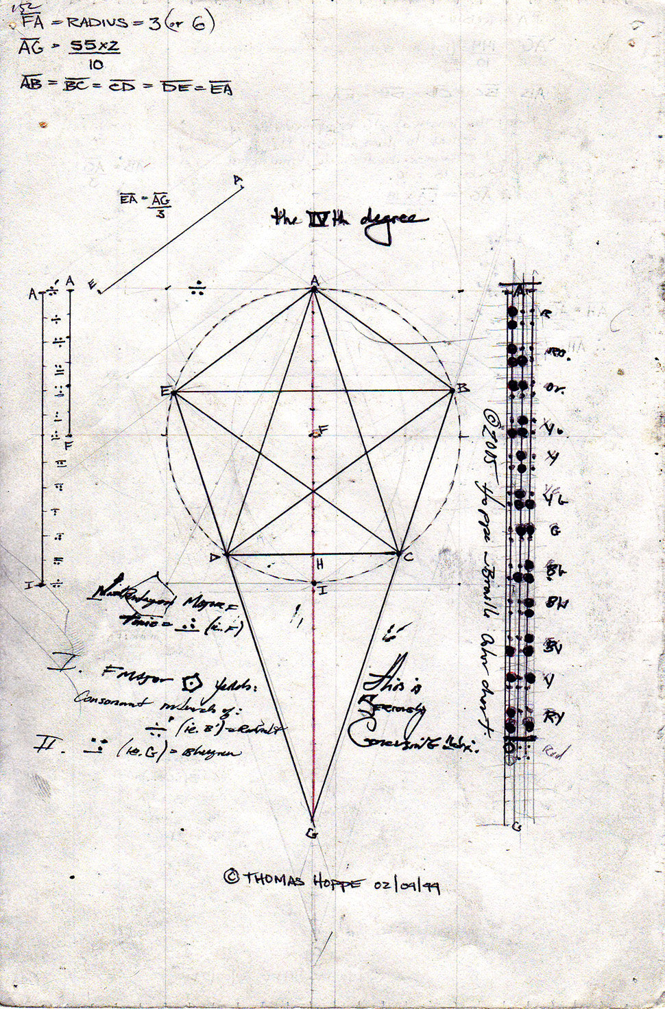 Page from the handwritten theory archive of Tommy Hoppe