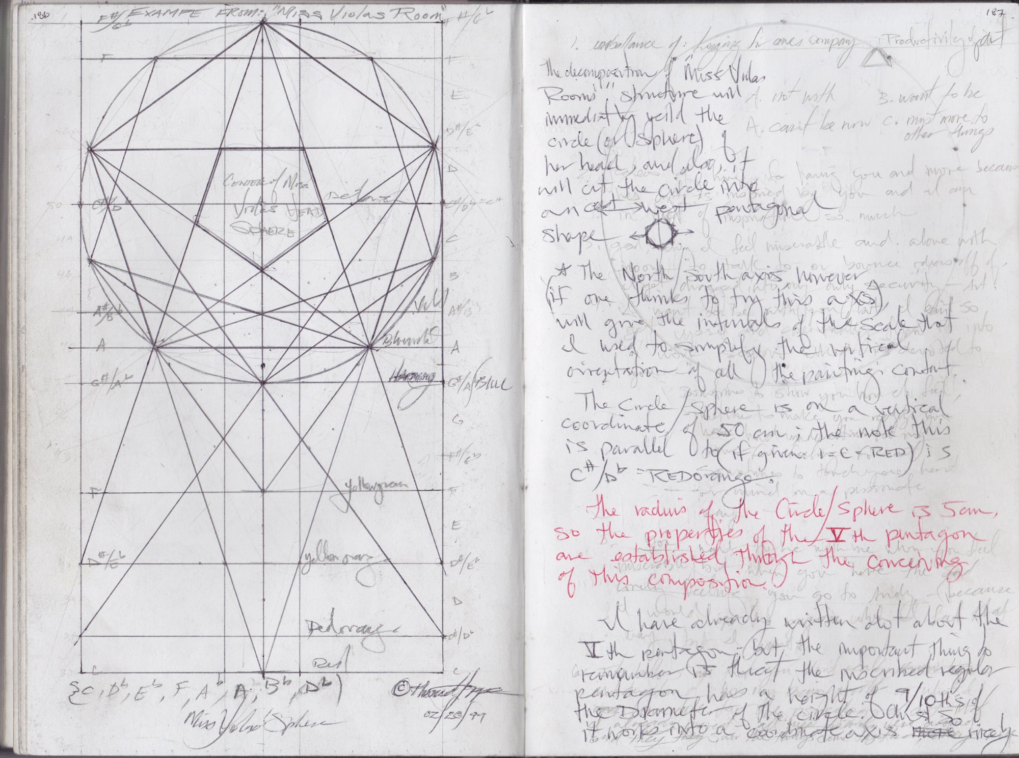Page from the handwritten theory archive of Tommy Hoppe