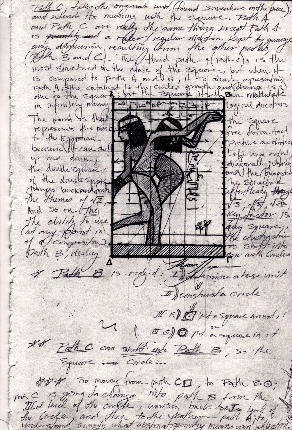 Analysis of Egyptian Dancers of Nebamun V, 1999, pen and pencil on paper by Tommy Hoppe
