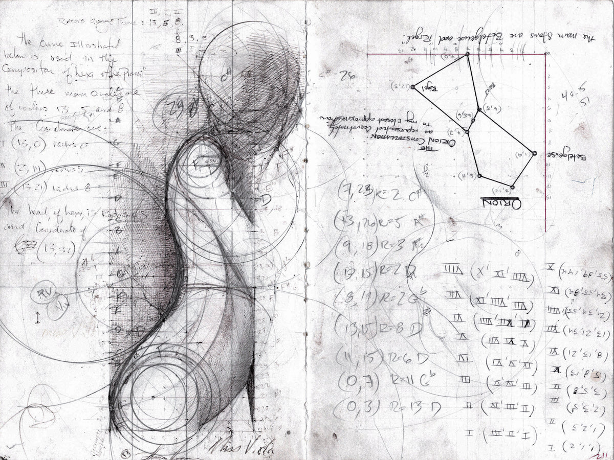 Page from the handwritten theory archive of Tommy Hoppe