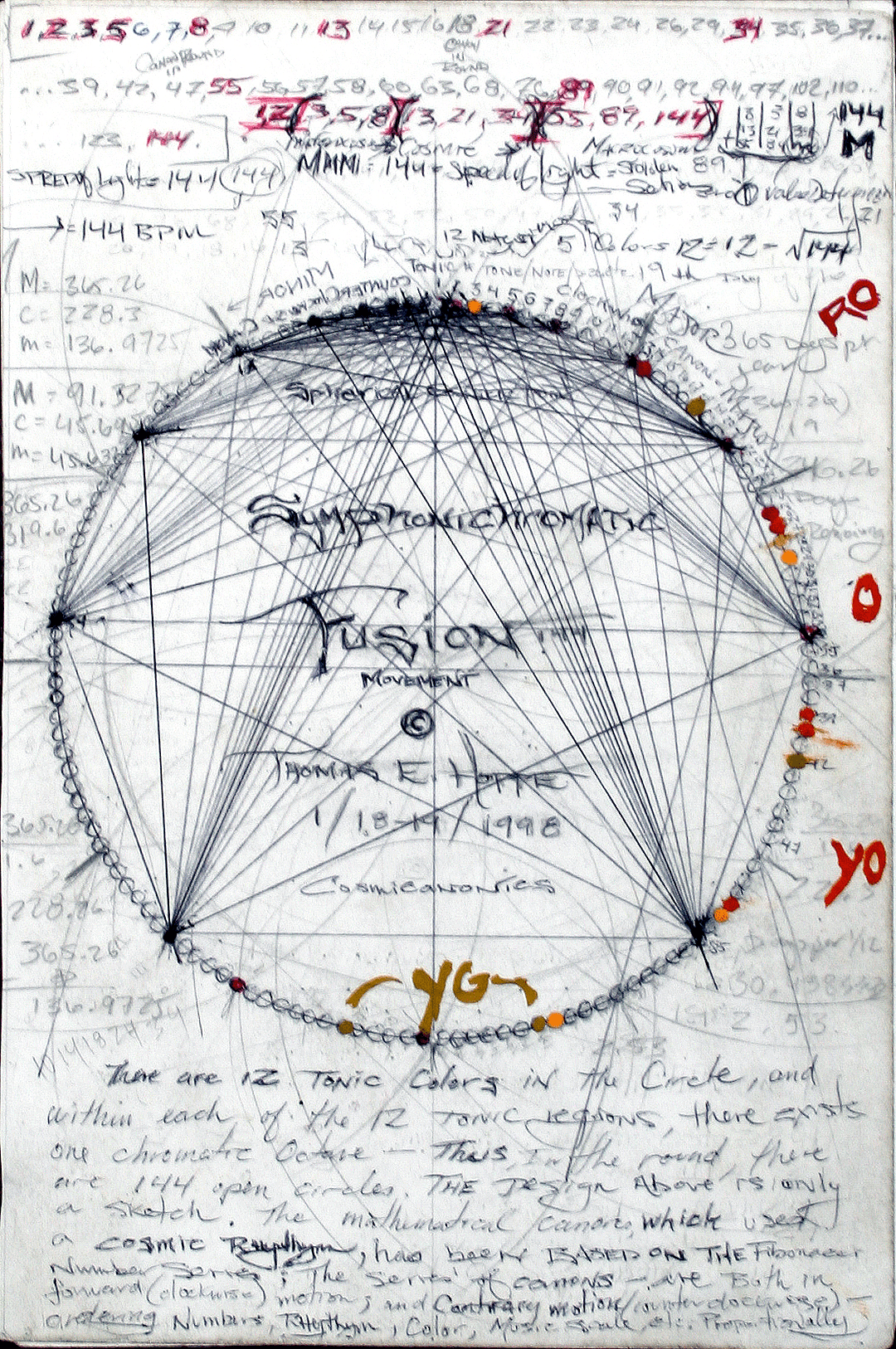Page from the handwritten theory archive of Tommy Hoppe
