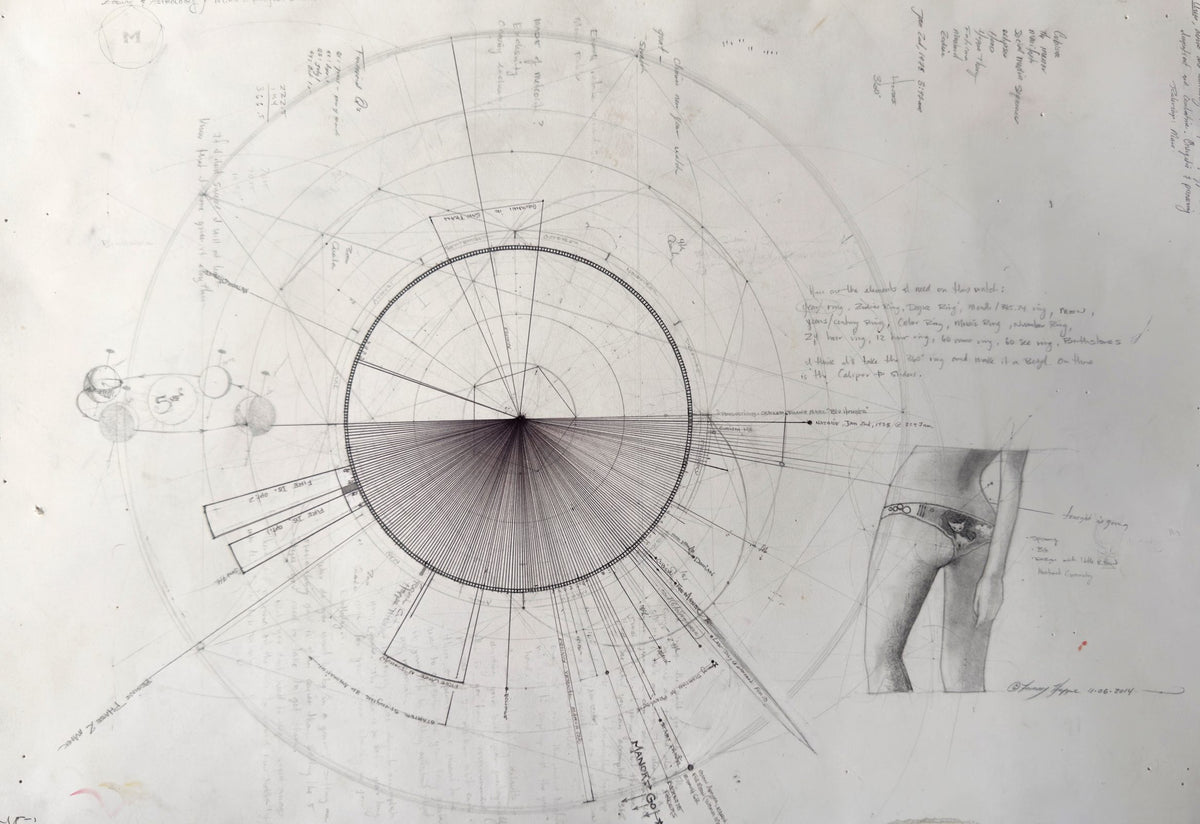 Orbit Calendar