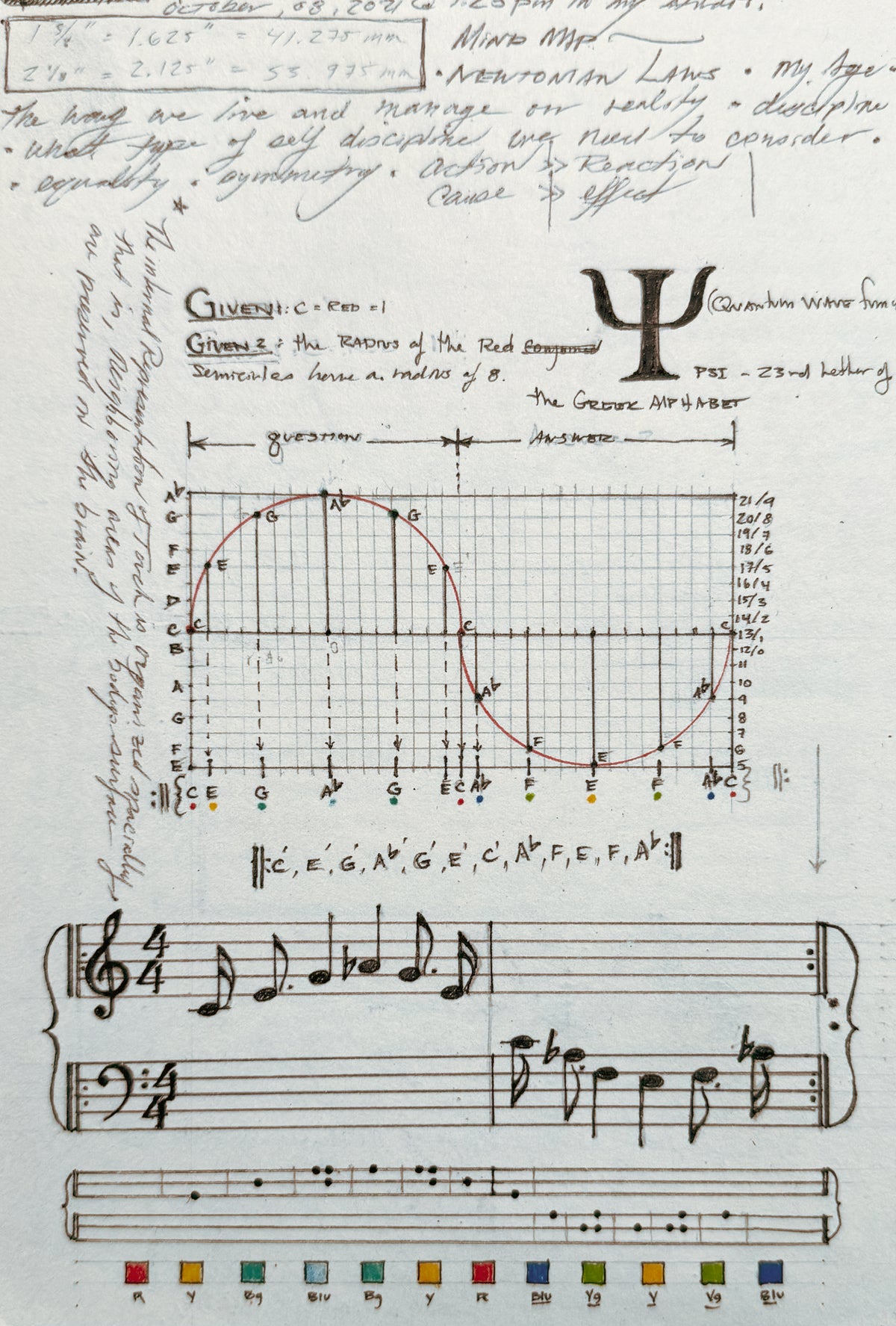 Page from the handwritten theory archive of Tommy Hoppe