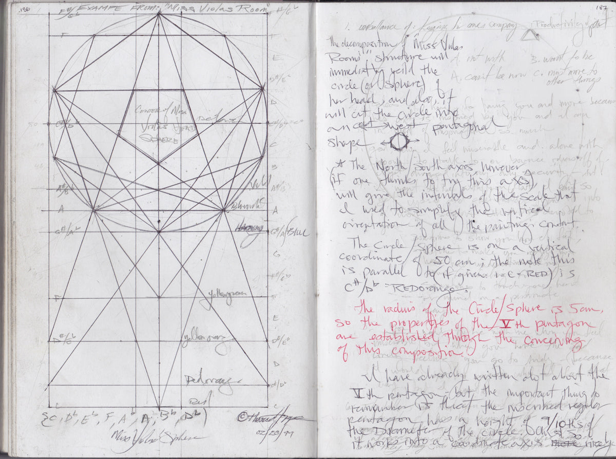 Page from the handwritten theory archive of Tommy Hoppe