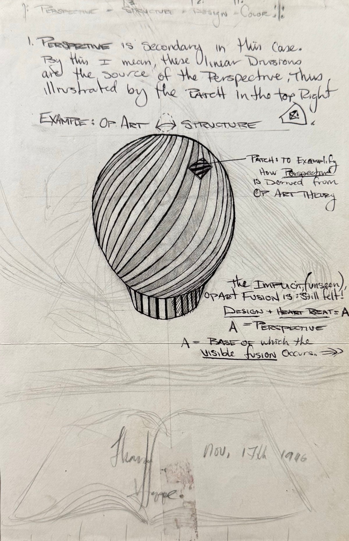Front of M.U.S.T.A.R.D.S Hat, an original theory page by Tommy Hoppe, dated November 17 1996